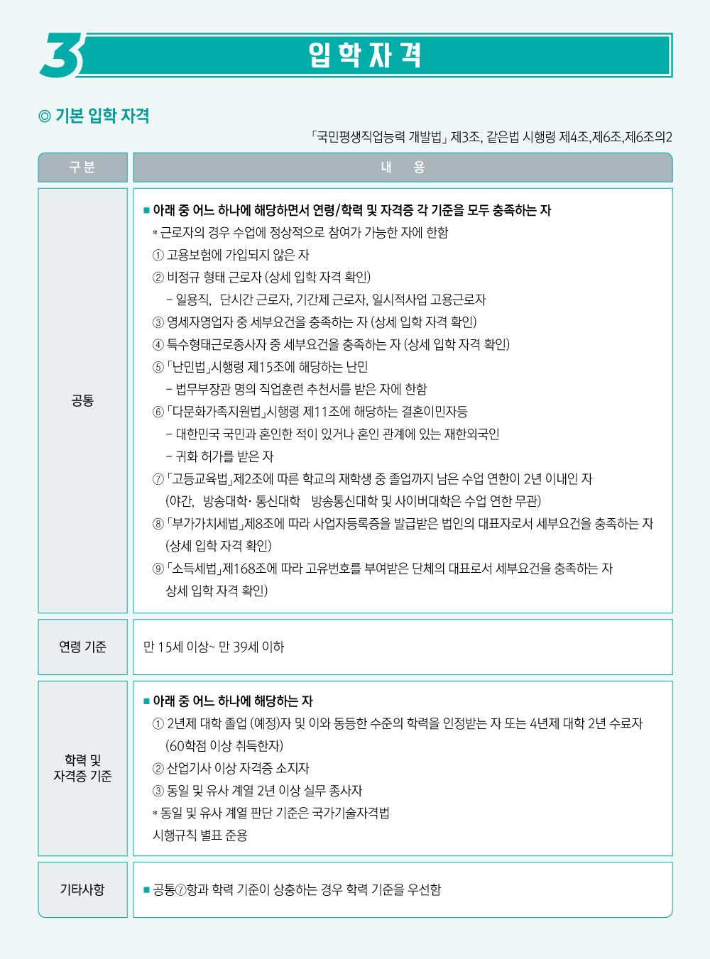 2027학년도 하이테크과정 교육생 모집요강 3페이지