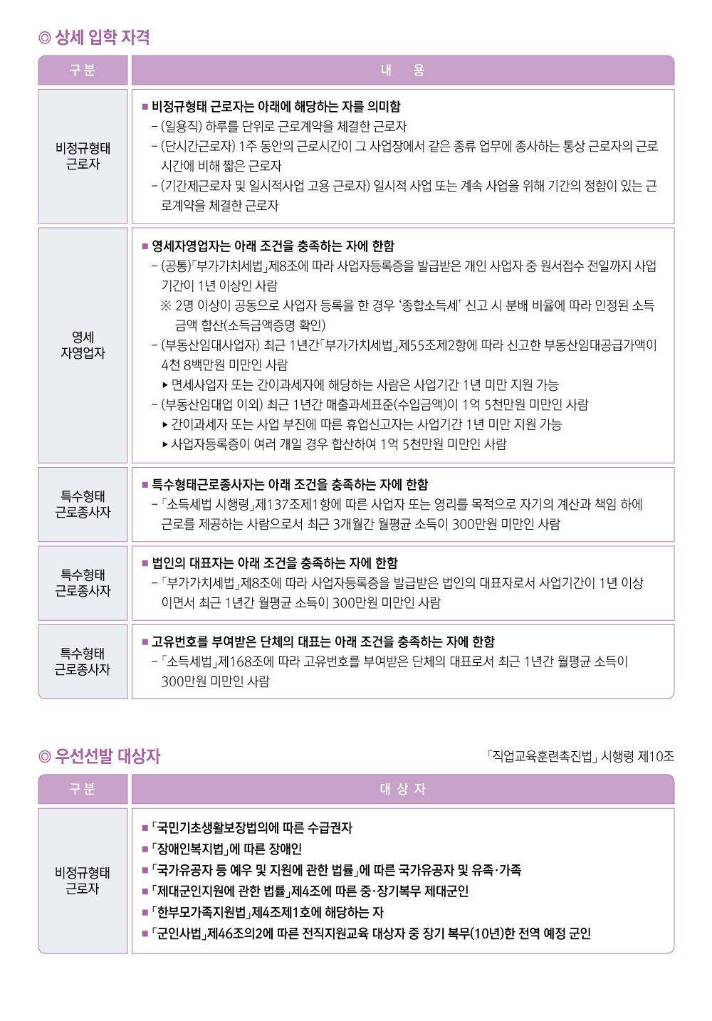 2027학년도 하이테크과정 교육생 모집요강 4페이지